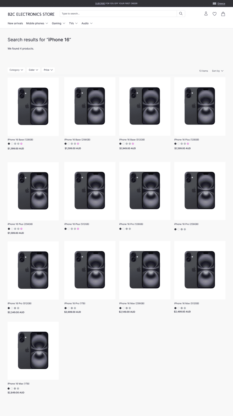 Model D search results page.